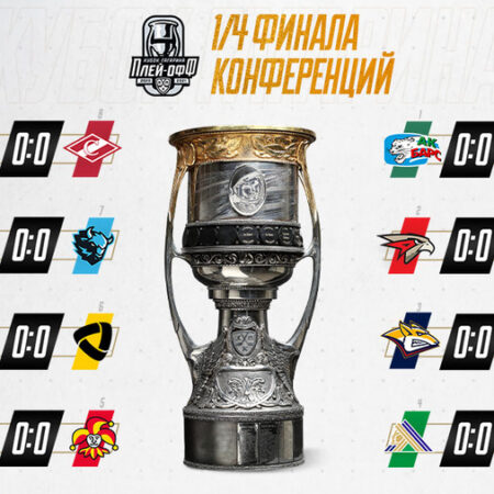 Плей-офф КХЛ 2024/25: Итоги Регулярного Чемпионата и Пары Первого Раунда Кубка Гагарина