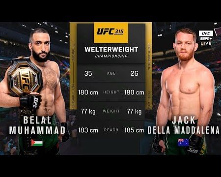 Мэтчмейкер UFC отправился в Дагестан для переговоров по следующей защите титула Ислама Махачева