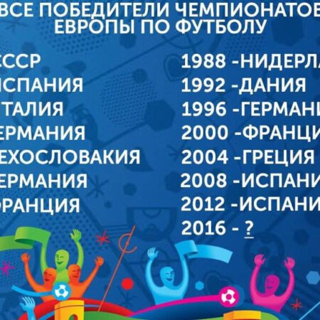 История и Победители Чемпионатов Европы по футболу среди женщин