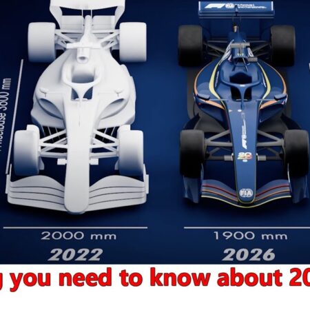 F1 2026: Новый Регламент, Двигатели и Гонки Без DRS