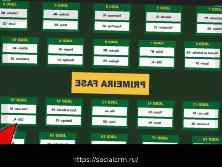 Жеребьевка Кубка Бразилии: расписание, где смотреть в прямом эфире и составы корзин для определения пар пятого этапа