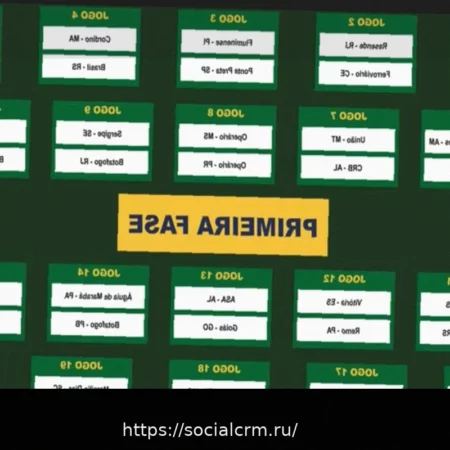 Жеребьевка Кубка Бразилии: расписание, где смотреть в прямом эфире и составы корзин для определения пар пятого этапа