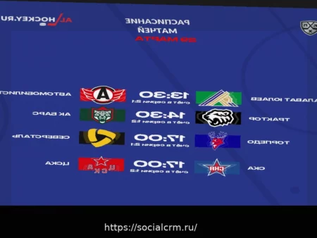 Кубок Гагарина 2026: Расписание и Результаты Матчей 29 Марта
