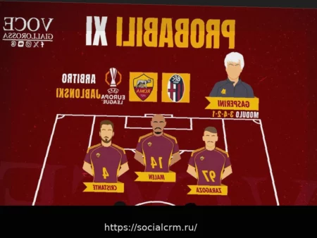 Болонья — Рома: Вероятные составы на первый матч Лиги Европы